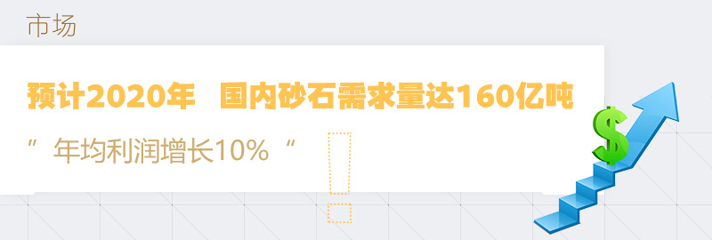 基建發(fā)展越來越多，砂石生產供不應求